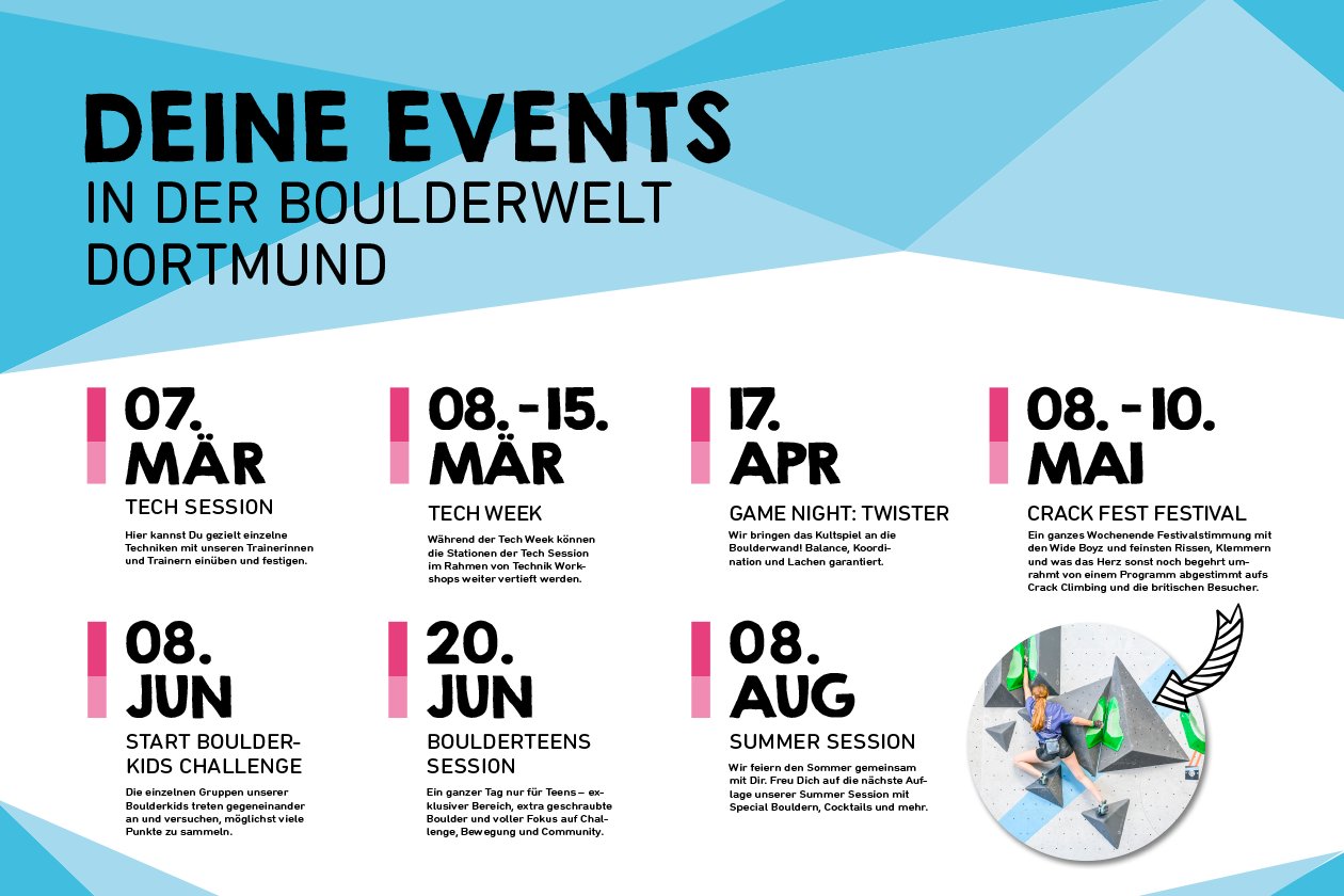 Eventübersicht in der Boulderwelt Dortmund 2026